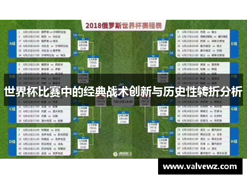 世界杯比赛中的经典战术创新与历史性转折分析