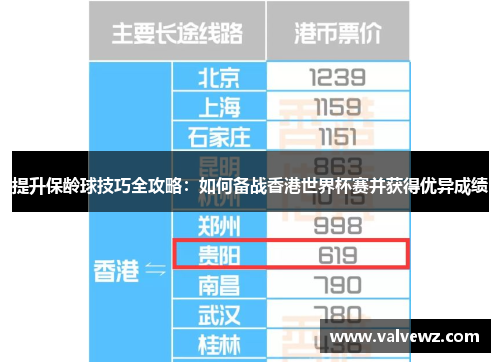提升保龄球技巧全攻略：如何备战香港世界杯赛并获得优异成绩