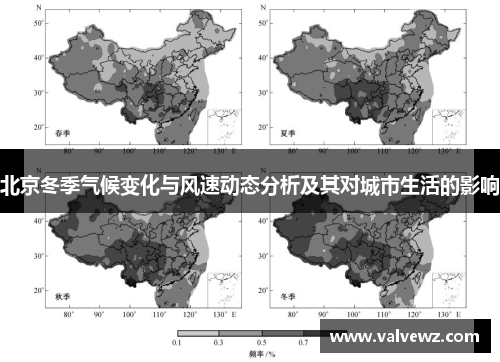 北京冬季气候变化与风速动态分析及其对城市生活的影响